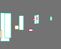 Annotation Visualization